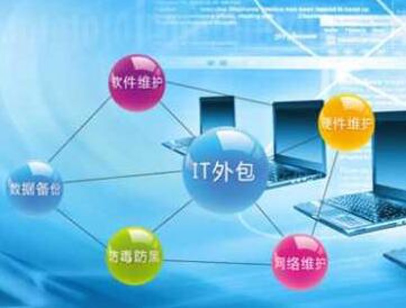 软件定制开发:引领企业创新的新引擎