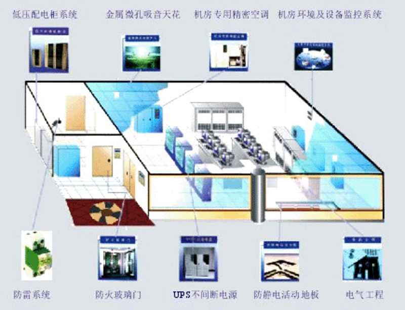 北京软件开发行业新趋势：创新与挑战并行